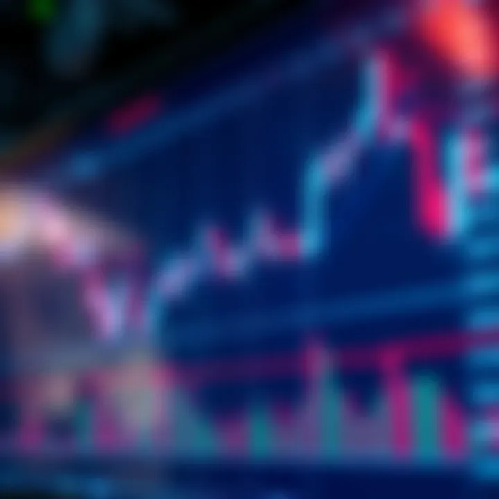 Trading chart showing formation of bearish candlestick patterns signaling potential market downtrend
