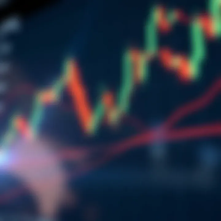 Bearish Candlestick Patterns Explained