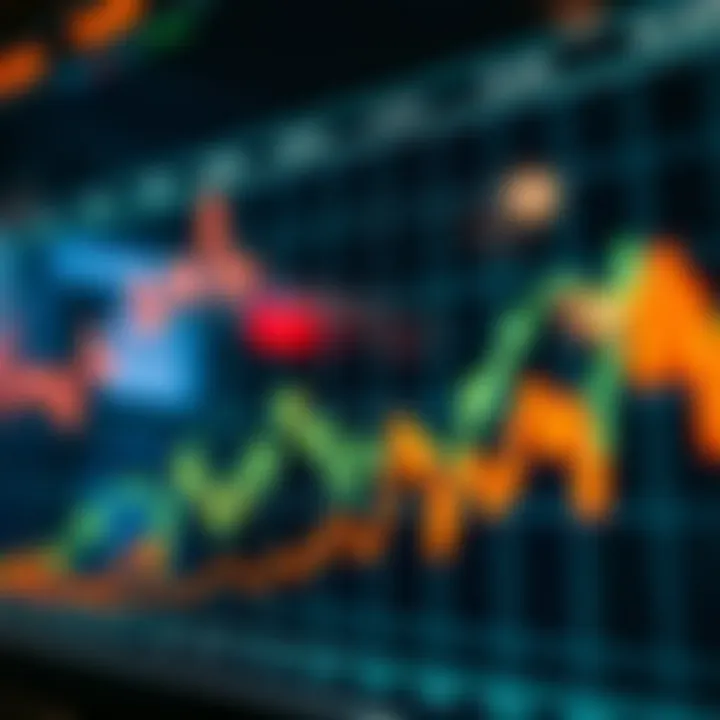 Graph showing currency exchange rates fluctuating over time