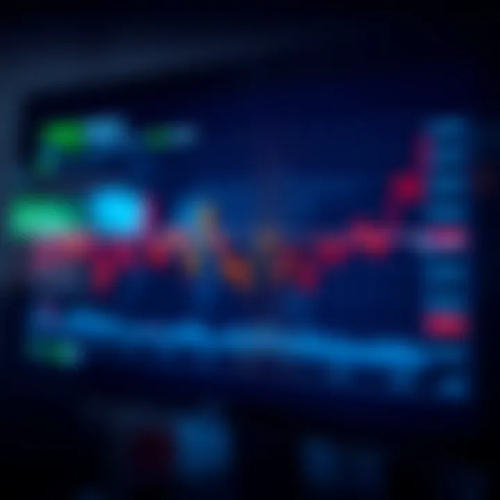 Graph showing currency volatility patterns during overlapping market hours