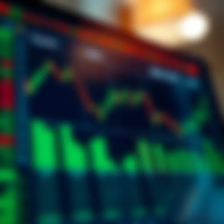 Chart showing binary options market trends and risk factors in Kenyan financial context