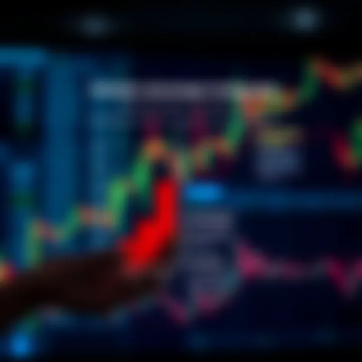 Graph showing benefits and potential risks associated with using binary trading bots in trading