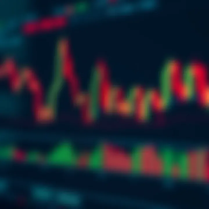 Visual guide featuring advanced candlestick patterns to enhance trading strategy and market prediction