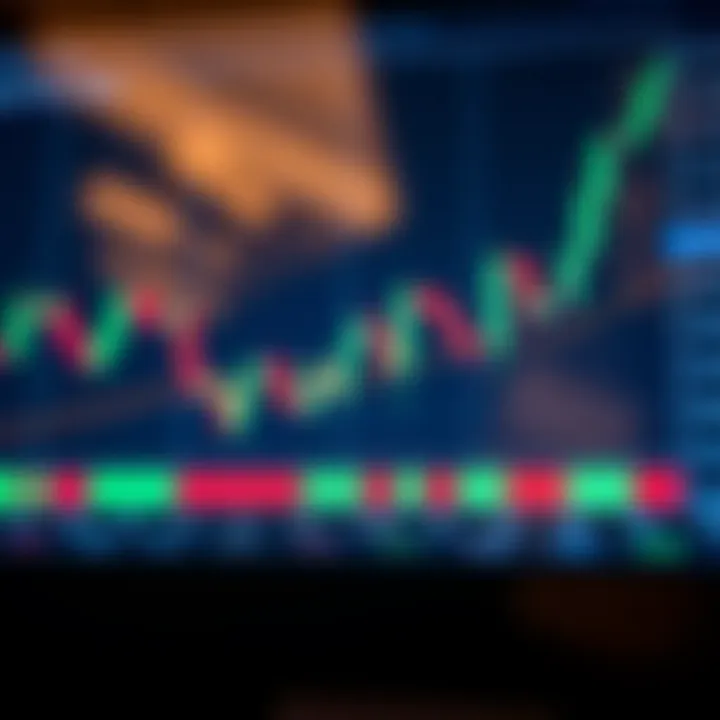 Chart showing basic candlestick patterns including bullish and bearish formations for trading analysis
