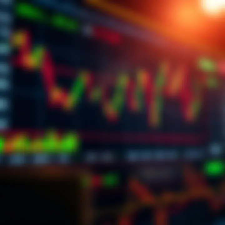 Chart displaying forex trading platform interface with currency pairs and price movements
