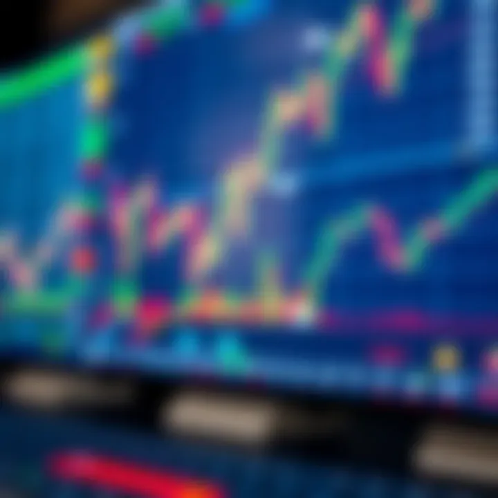 Dashboard of a forex trading platform showing live currency charts and market data