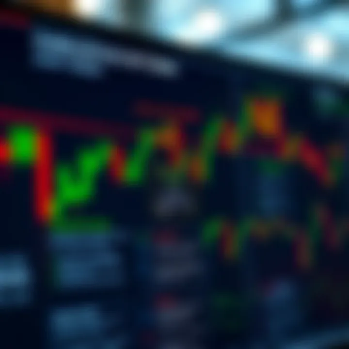 Visual explanation of candlestick pattern signals with examples highlighting trading decisions
