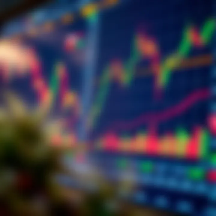 Illustration of forex market charts showing currency pair trends and technical indicators