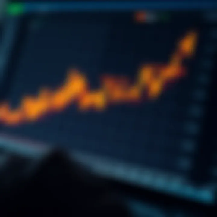 Graph showing upward trend in binary trading profits with highlighted key strategy points