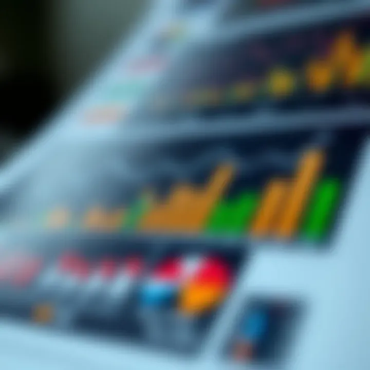 Graph showing credit risk assessment metrics with financial icons and data visualization
