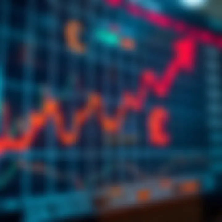 Graph showing upward and downward trends with forex currency symbols