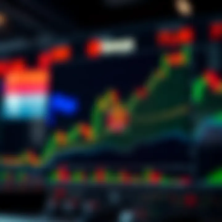 Graph showing upward and downward trends in forex currency trading with Kenyan flag colors