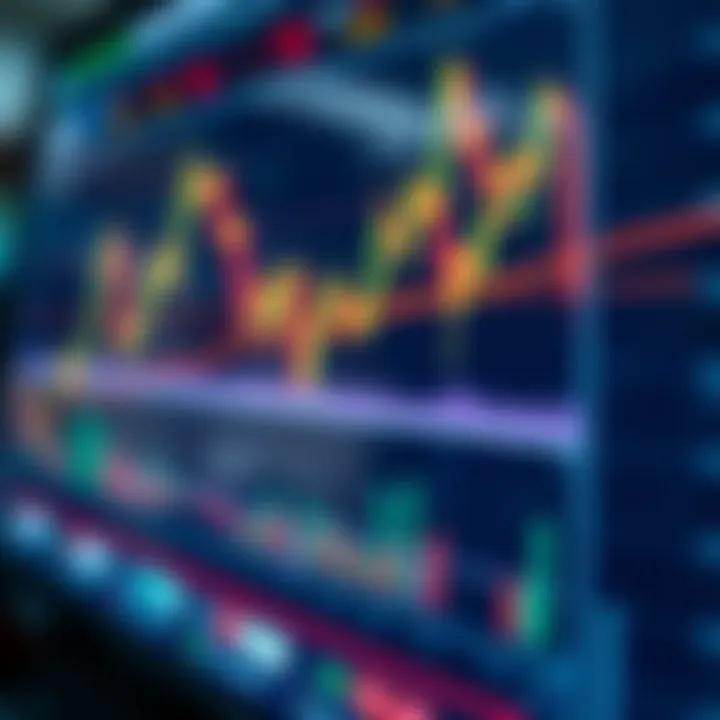 Graph showing forex currency pairs with technical indicators and trend lines on a digital trading platform