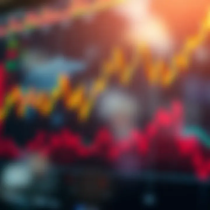 Graph displaying upward and downward trends in financial trading