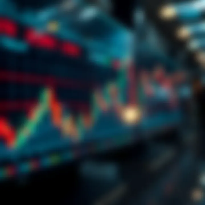 Visual representation of bullish and bearish breakout signals in stock market charts