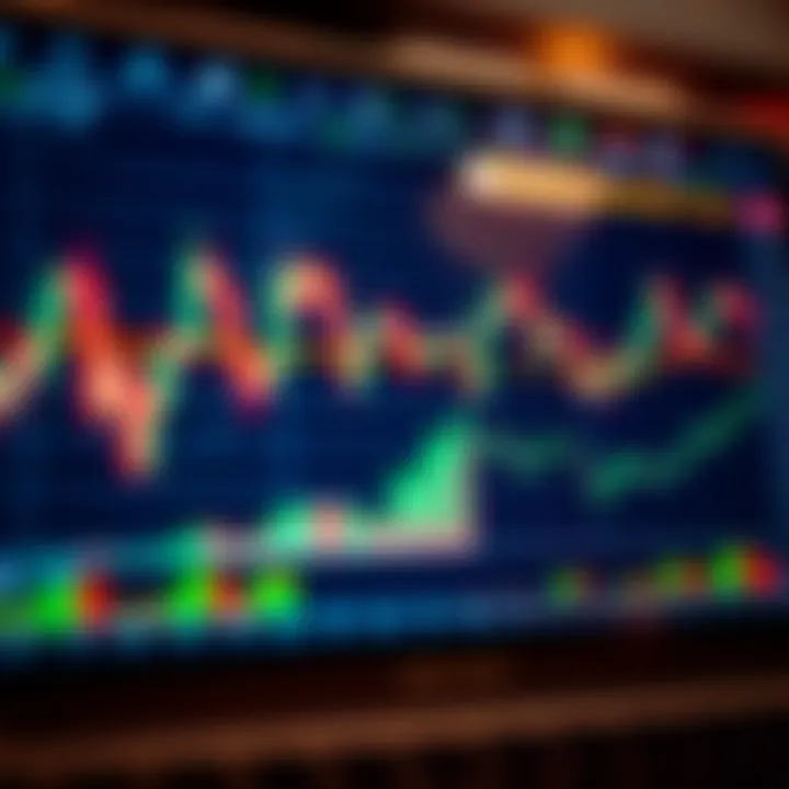 Graph showing currency pair price movements in a forex trading platform