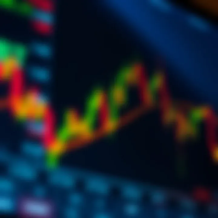 Detailed forex market chart with currency pairs and trend lines illustrating market analysis