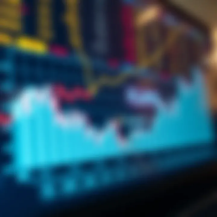 Graph showing forex market trends with upward and downward movements on a digital trading platform