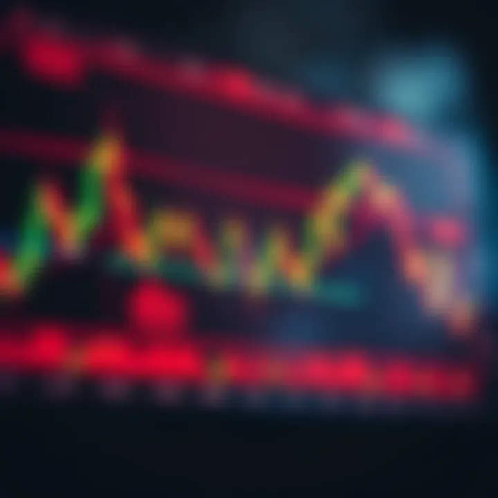 Visual guide depicting the recognition of bullish and bearish patterns with annotations on a forex chart