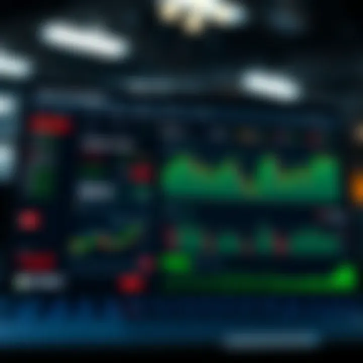 Dashboard of a forex trading account showcasing account balance, recent trades, and market charts