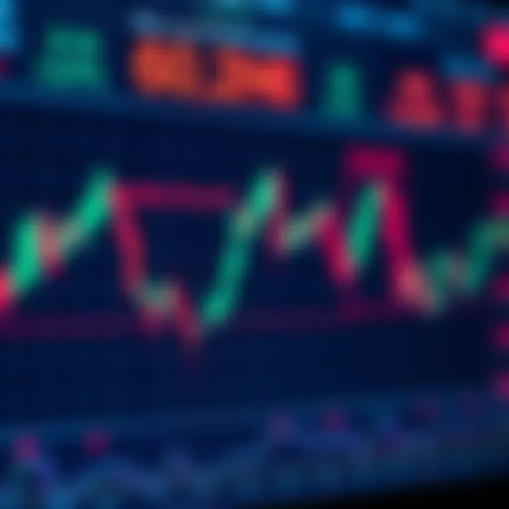 Conceptual chart displaying risk management strategies with stop loss and take profit points