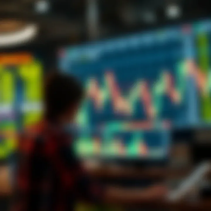 Effective Risk Management Techniques in Forex Trading Visual representation of risk management strategies for forex trading