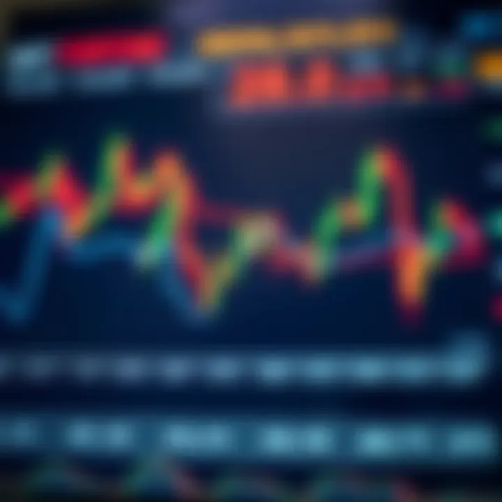 Chart showing currency price movements influenced by scheduled economic announcements in Kenya