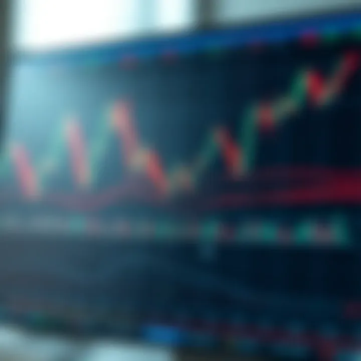 Graph showing currency pair fluctuations on a trading platform screen