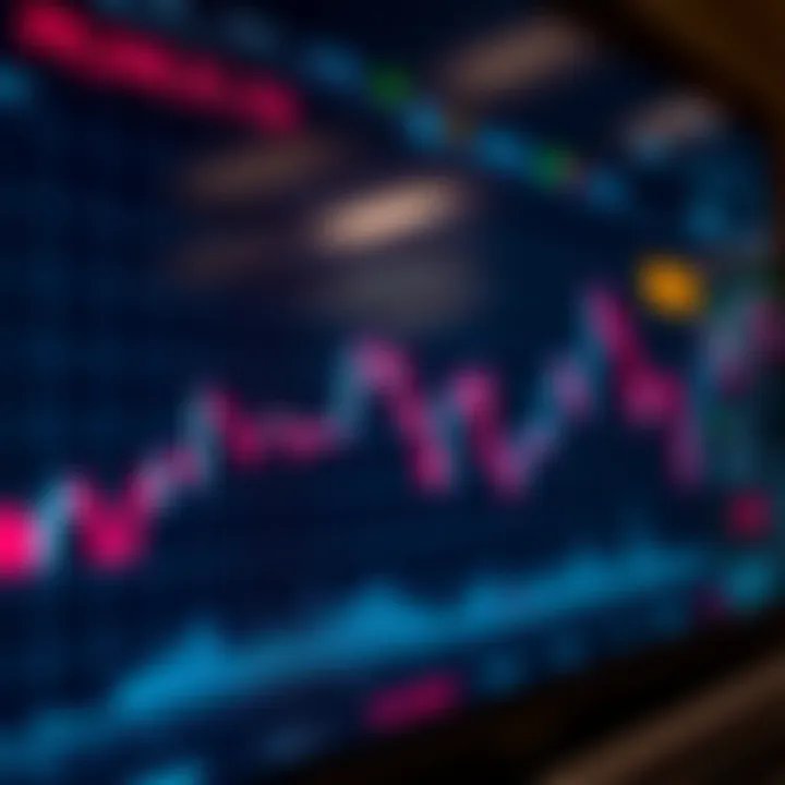 Graph displaying currency exchange rate fluctuations on a digital trading platform