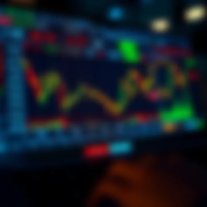 Interface of a forex trading platform showing currency pairs and risk management tools