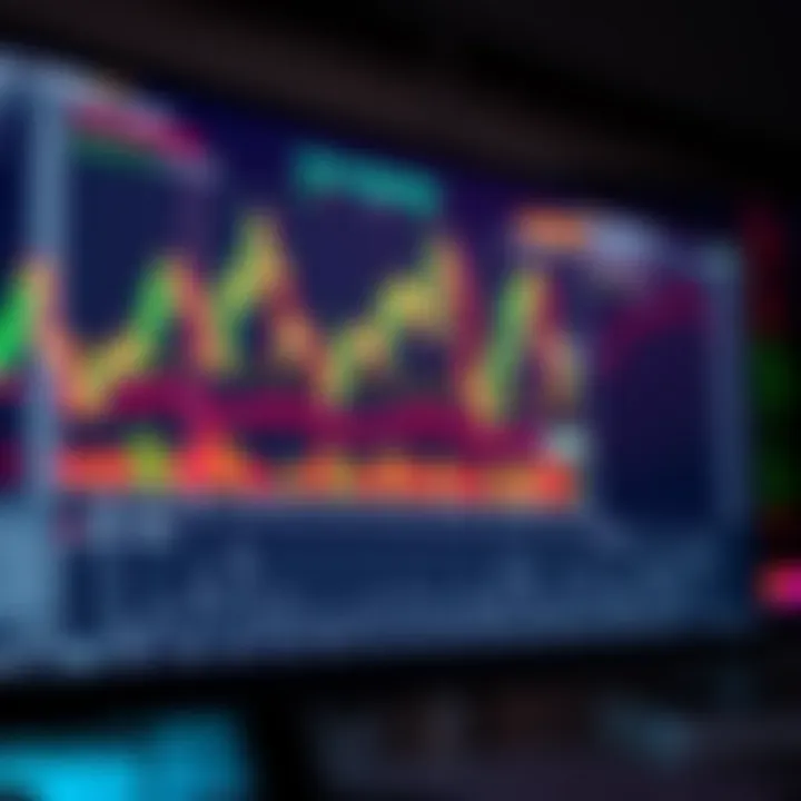 Digital forex trading platform displaying currency charts and market data on a computer screen