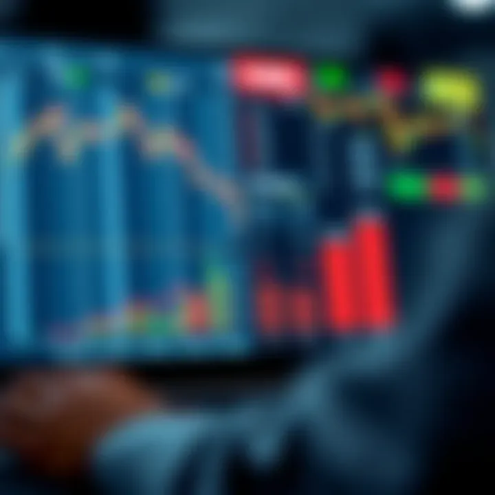Graph illustrating risk levels and time commitment associated with different forex trading methods in Kenya