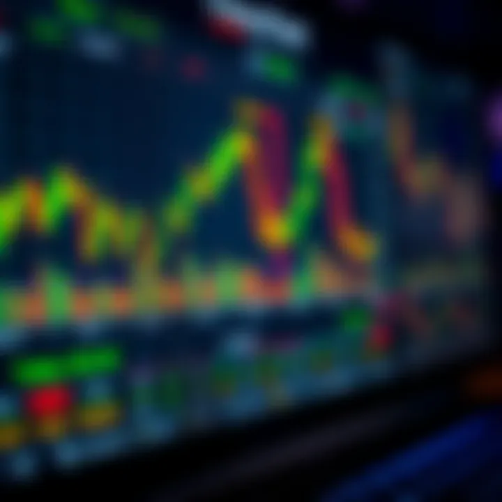Forex trading platform interface displaying currency charts and market data