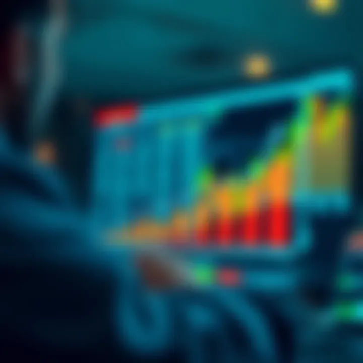 Graphic depicting risk management strategies and growth in forex trading skills