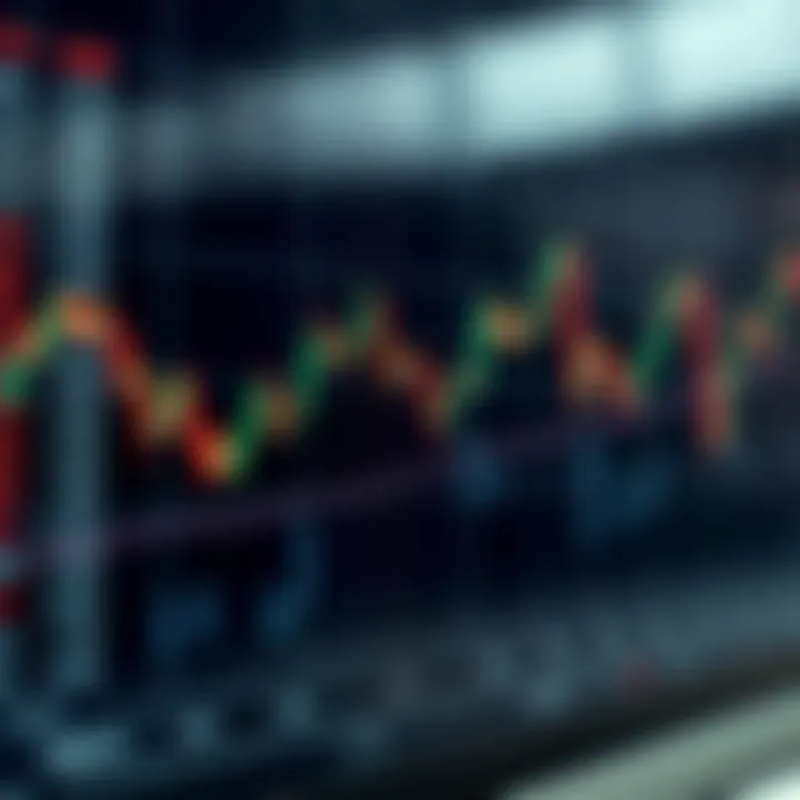 Graph showing currency pairs fluctuating in a forex market chart