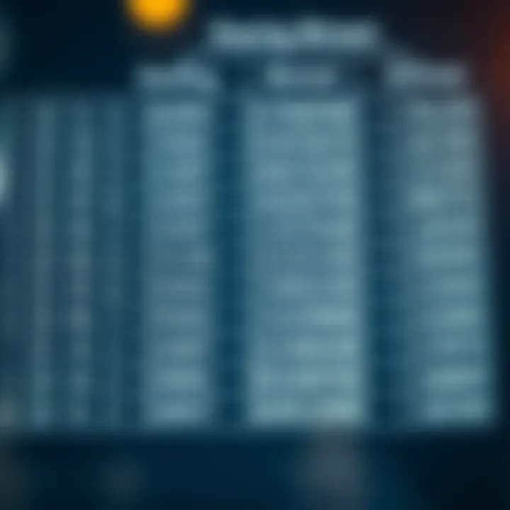 Chart showing examples of decimal numbers alongside their binary representations for better understanding