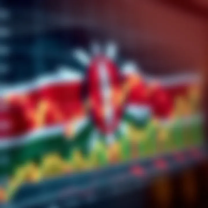 How to Start Forex Trading in Kenya