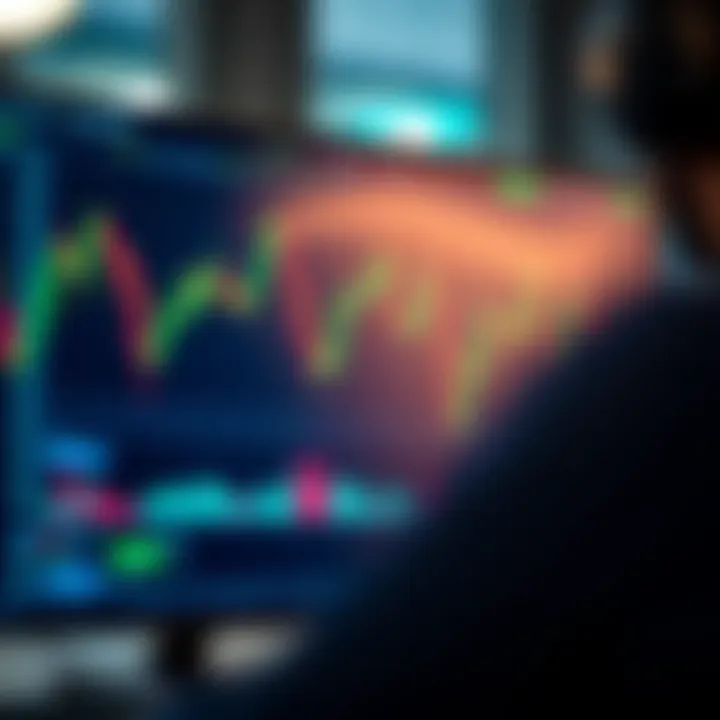 Interactive TradingView chart displaying various technical indicators for binary options analysis