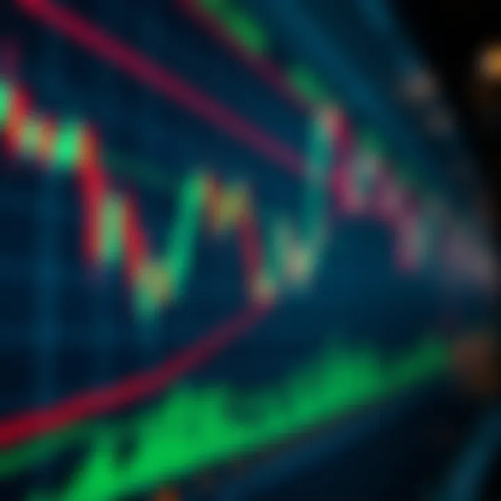 Chart displaying stock price movements with highlighted swing trading entry and exit points