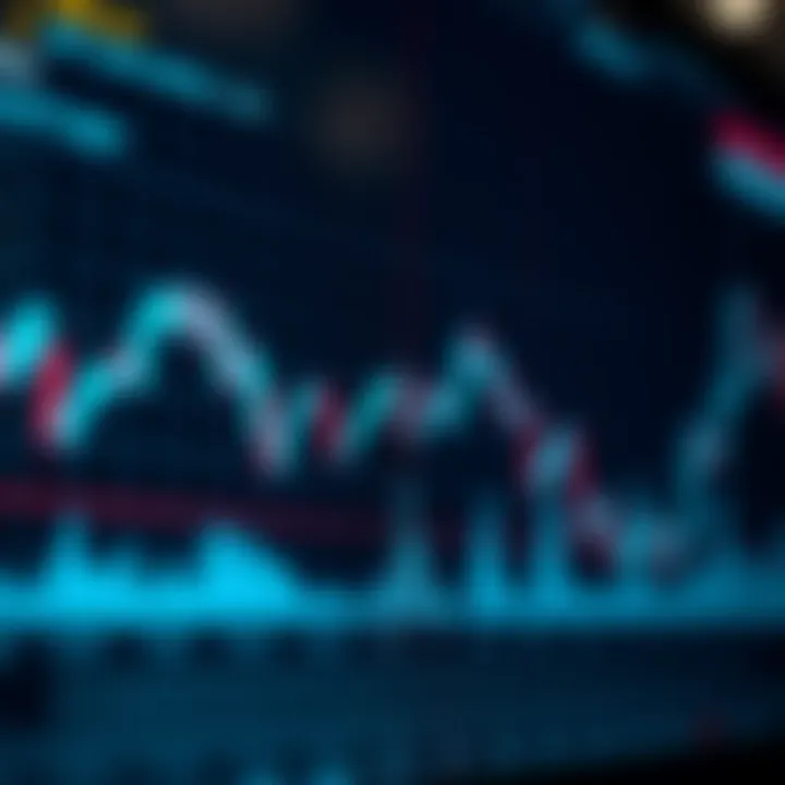 Graph showing financial market trends with highlighted binary trading options