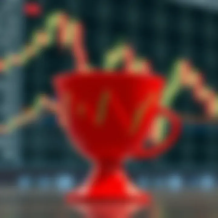 Illustration of a bullish cup and handle chart pattern signaling potential upward price movement