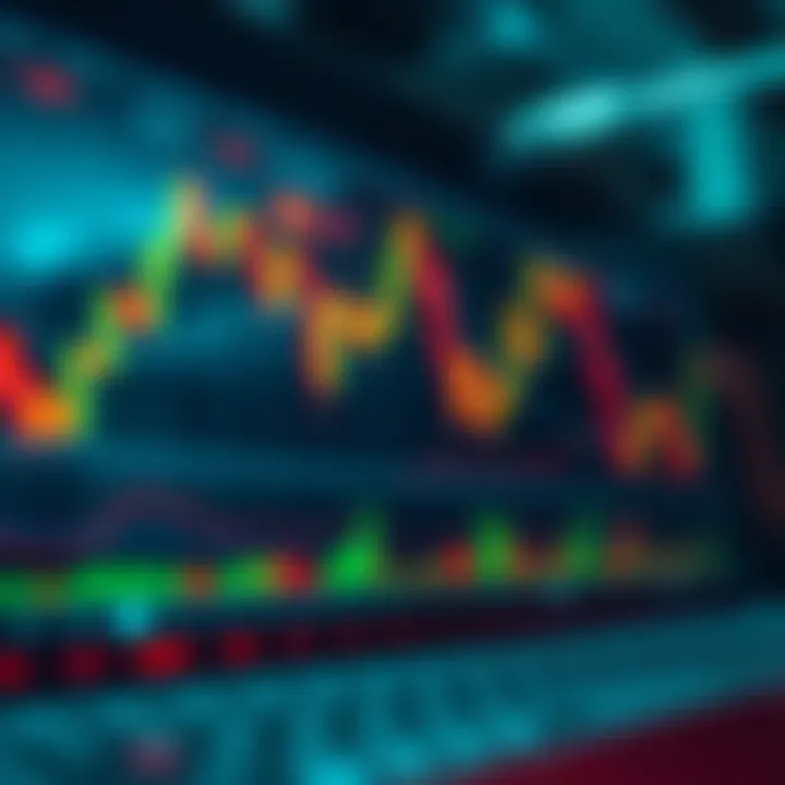 Bullish and bearish chart patterns indicating potential price reversals in stock trading