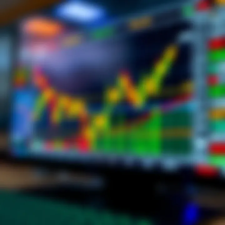 Illustration of common technical trading chart patterns like head and shoulders, double top, and cup and handle