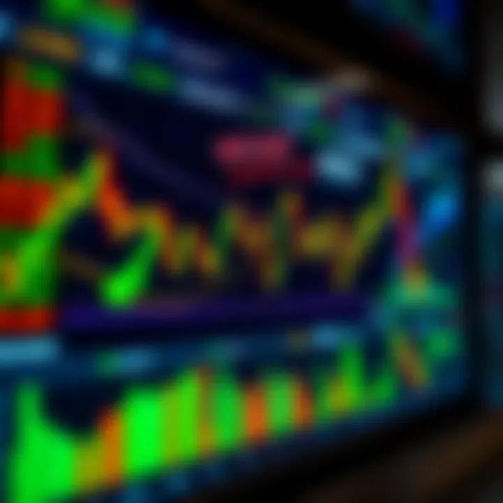 Interface of a crypto trading platform showing charts and cryptocurrency prices