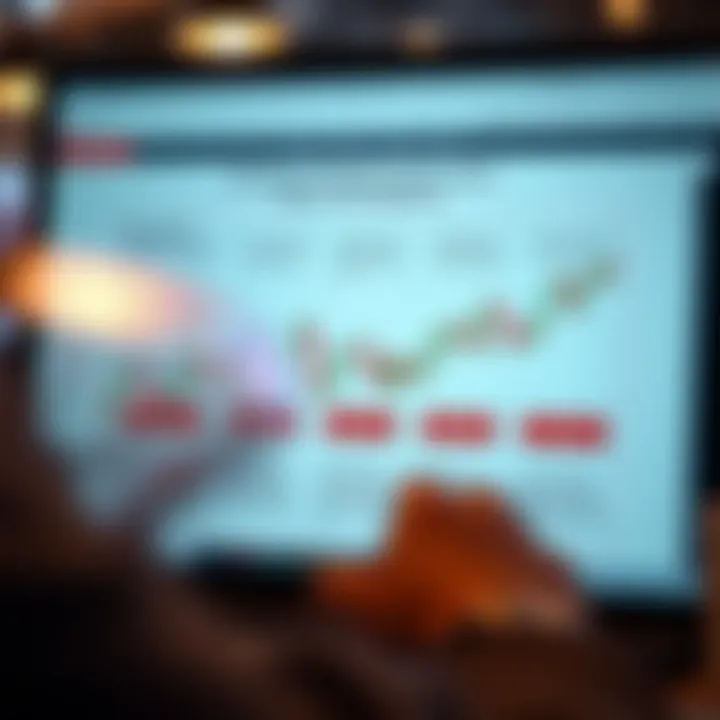 Diagram illustrating risk management strategies and market analysis for forex beginners