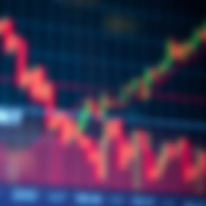 Graph displaying forex currency pairs with fluctuating price lines