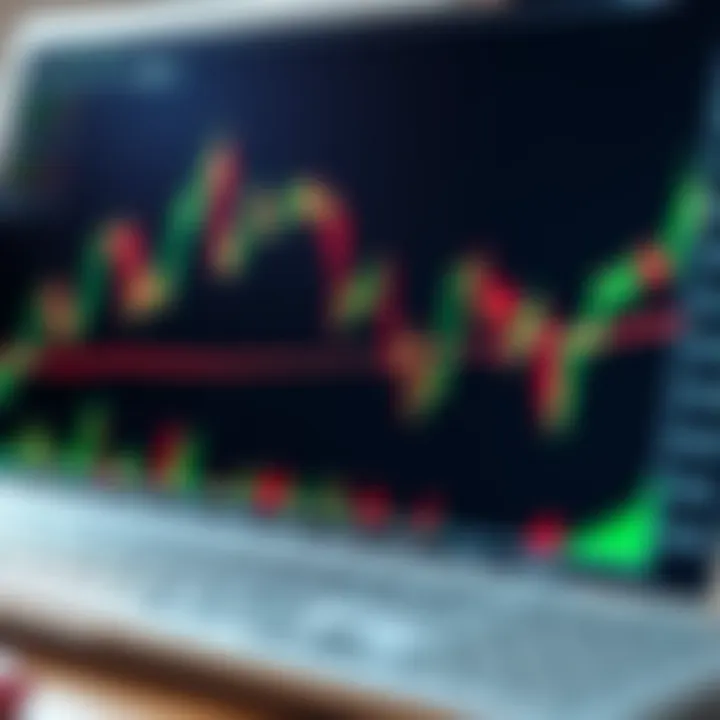 Graph showing trend lines and breakout points used to identify market entry and exit opportunities in stocks and forex