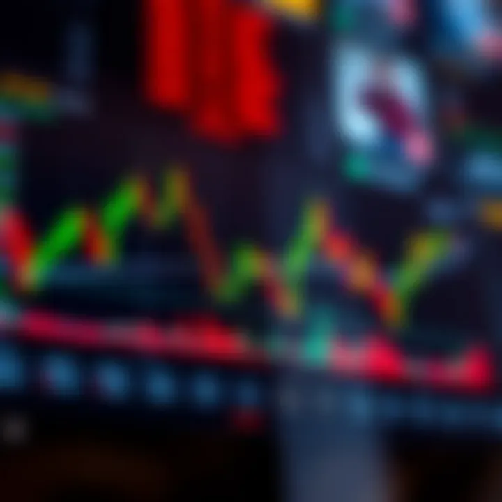Applying Trading Chart Patterns in Kenya's Financial Markets Graph showing the application of trading chart patterns on Kenyan stock market data to predict potential price movements
