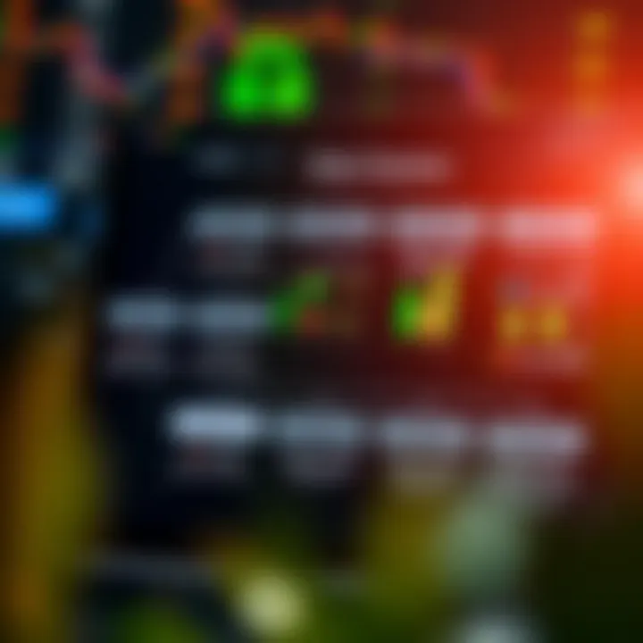 Diagram showing key strategies and risk factors in binary forex trading