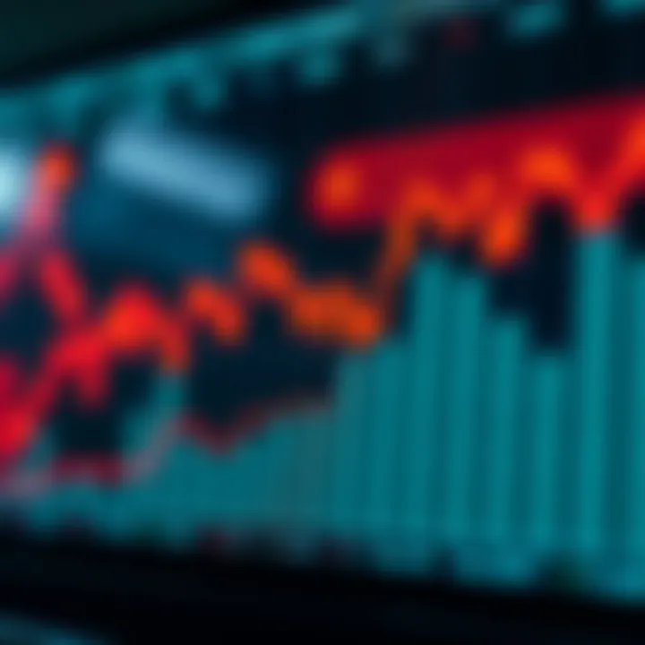 Graph showing upward and downward trends representing binary option trading decisions